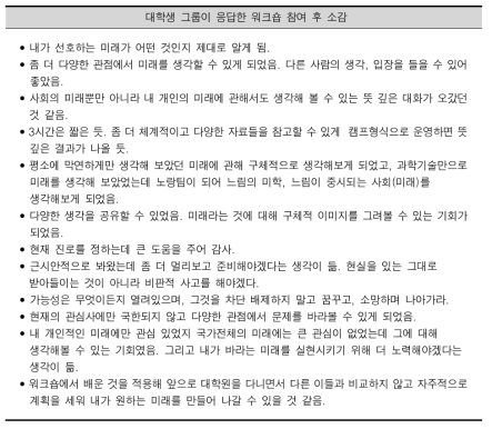 대학생 그룹이 응답한 워크숍 소감