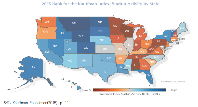 2015 미국 주별 카우프만 창업활동 지수 순위