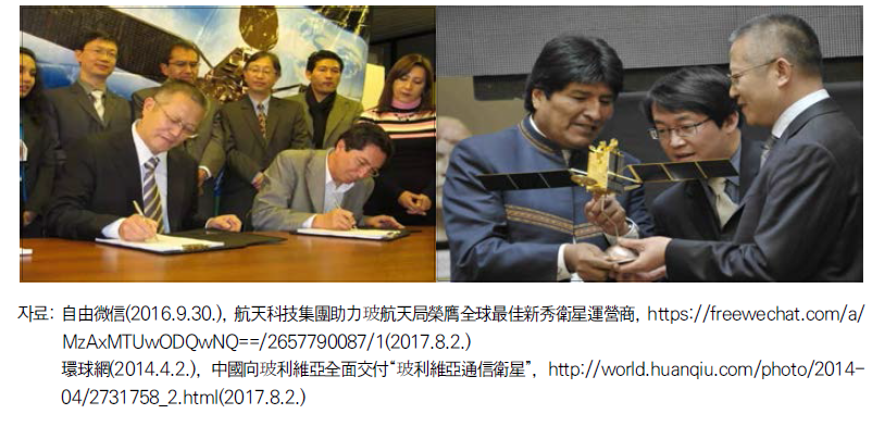 중국-볼리비아 협력체결