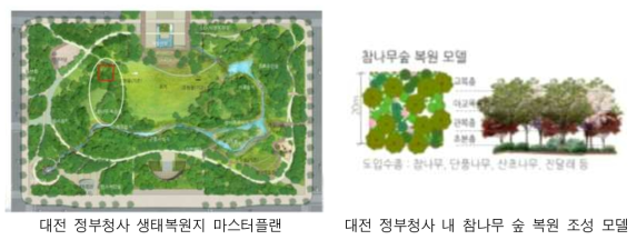 대전 정부청사 생태복원지 마스터플랜과 복원 조성 모델