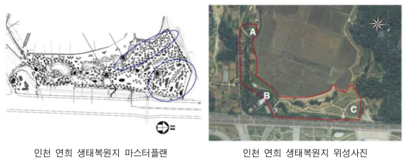 인천 연희 생태복원지 마스터 플랜과 위성사진