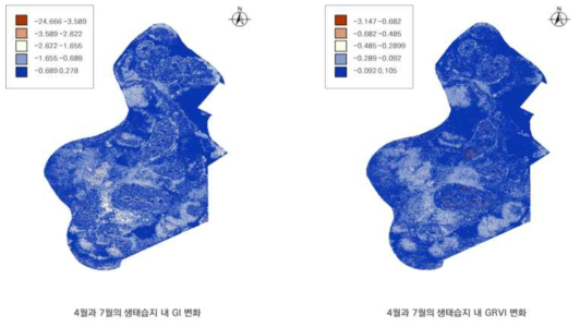 이기대 자연마당 내 생태습지의 식생지수 변화