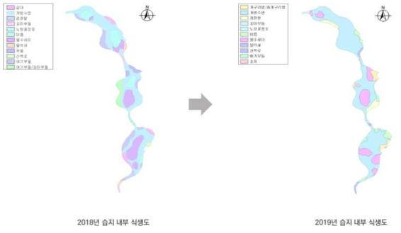 연희 자연마당 내 생태습지 내부 식생(군락)의 변화