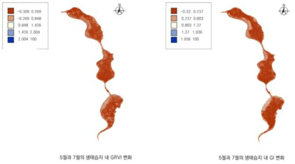 연희 자연마당 내 생태습지의 식생지수 변화