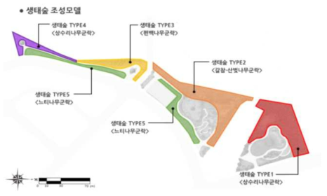 경기광주역세권 생태형 공원의 구간별 생태숲 군락