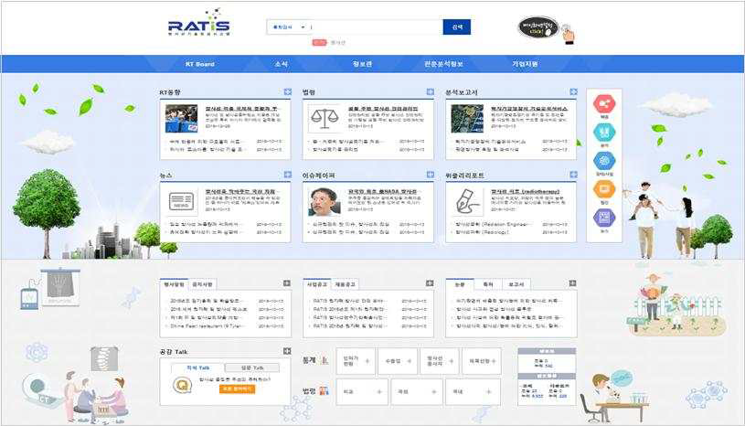 방사선기술정보시스템(RATIS*) *RAdiation Technology Information System