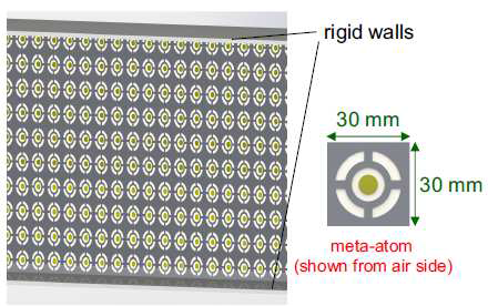 임피던스 매칭 메타표면(1/100 파장 두께) 개략도