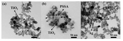 TiO2, TiO2-PSSA, TiO2/Ag 나노구조체의 TEM 이미지