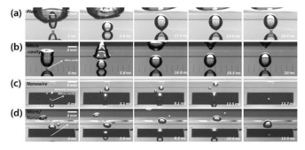 기포 가시화 이미지, (a) 평판 표면,(b) Microcavity 표면, (c) Nanowires 코팅 표면, (d) Micro/nano multiscale 구조 표면