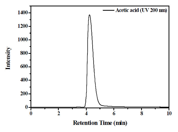 아세트산의 HPLC chromatogram