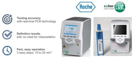 Roche에서 개발한 Liat PCR system