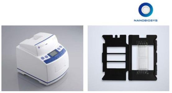 Ultrafast LabChip Real-time PCR (Nanobiosys)