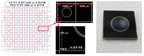 Proto-type SPAD 소자 dicing 조건 및 dicing 완료 소자