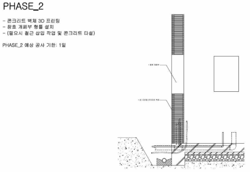 2단계. 콘코르티 벽체 3D 프린팅