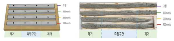 송출된 모르타르에서의 실험을 위한 측정구간