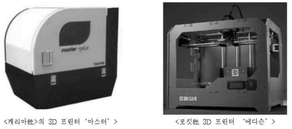 캐리마 사와 로킷 사의 3D 프린터