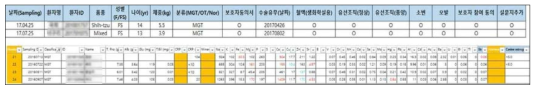 참여 환자 시료 정보 database 예시