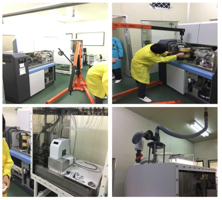 Installation of HR-ICP-MS, glove box and DUP exhaust line