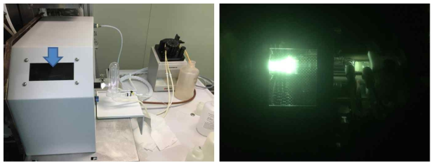 (left) Operation of plasma in HR-ICP-MS. (right) Plasma inside torch box seen through window indicated by arrow