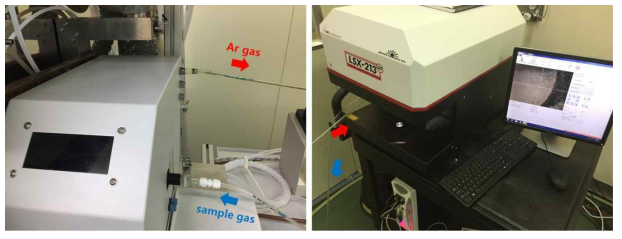 Connection of Ar gas line and sample gas line between HR-ICP-MS and LA instrument