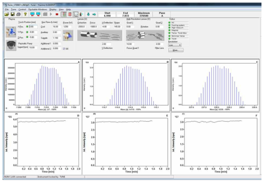 Tuning of operation condition of HR-ICP-MS