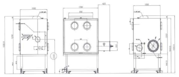 Layout for shielded glovebox