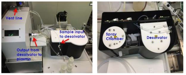 (left) Installation of APEX Omega HF with plasma of ICP-MS. (right) Inside of APEX Omega HF