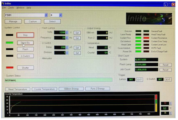 Software interface of Nd:YAG Inlite II