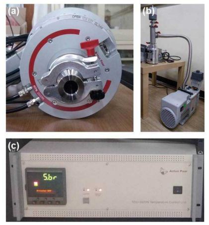 (a) High temperature sample stage, (b) turbo and rotary pumps, and (c) temperature controller