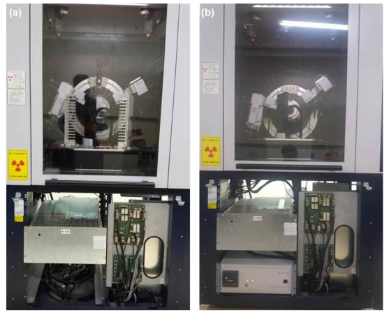 (a) Original XRD system and (b) XRD system equipped with high temperature analysis system