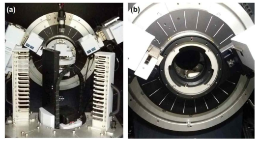 (a) Original XRD system and (b) XRD system after eliminating sample stage