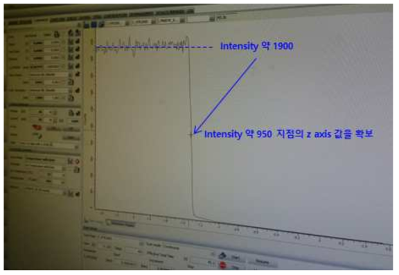 Method to find the optimum z axis height using z axis alignment