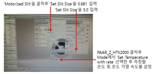 Programming with slit size, temperature and heating rate for operating of high temperature XRD