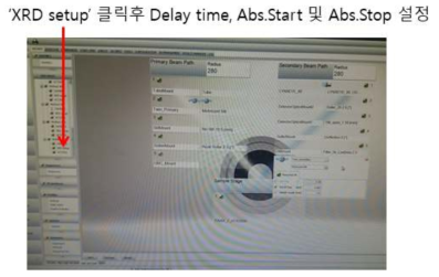 Programming of delay time, start 2θ and stop 2θ values at each measured temperature for operating of high temperature XRD