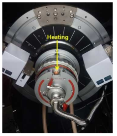 Monitoring the heating process performed in heating chamber