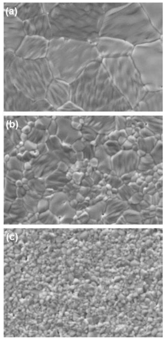 SEM images (×3,000) of (a) UO2, (b) U0.98Nd0.02O2, and (c) U0.94Nd0.06O2 pellets