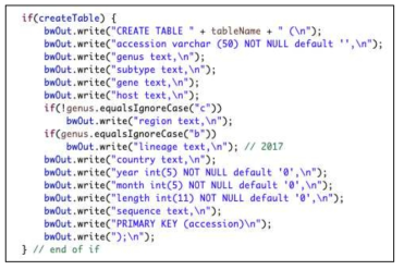 수집된 서열 빅데이터로부터 자동으로 MySQL 데이터베이스 입력화일 필드명 자동 생성