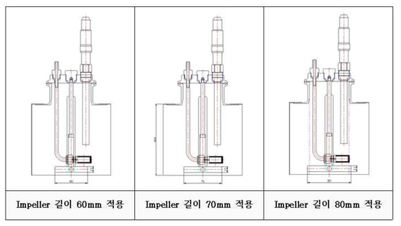 일회용 바이오리액터 임펠러 길이 디자인