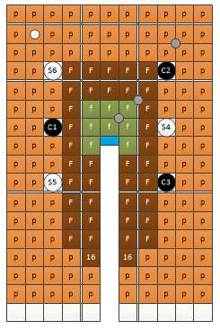 Case II-1 노심