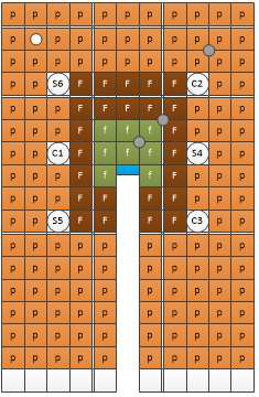 Case II-4 노심