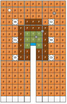 Case II-5 노심