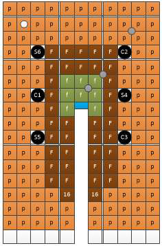 Case II-3 노심