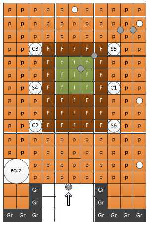 Case D4 노심