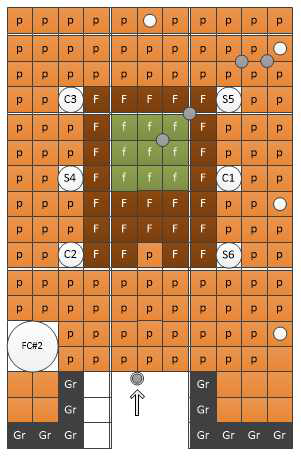 Case D5 노심