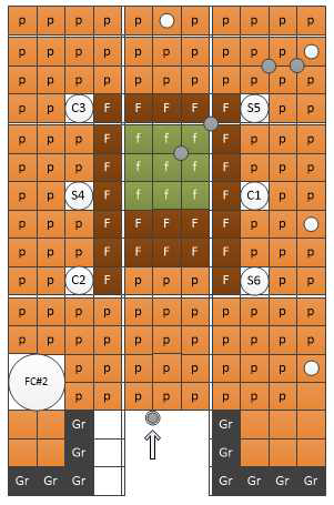 Case D6 노심