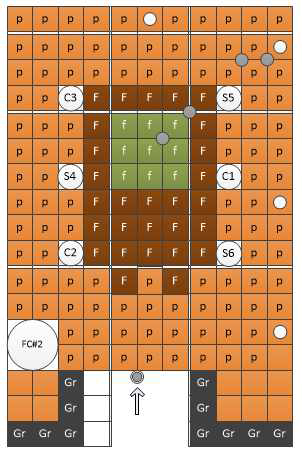 Case D2 노심