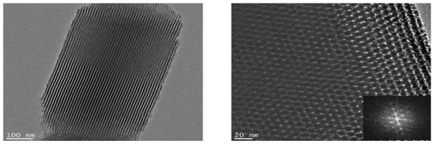 SBA-15 TEM 분석 사진: 측면(왼쪽), 단면(오른쪽), 전자회절 패턴(오른쪽 삽화)