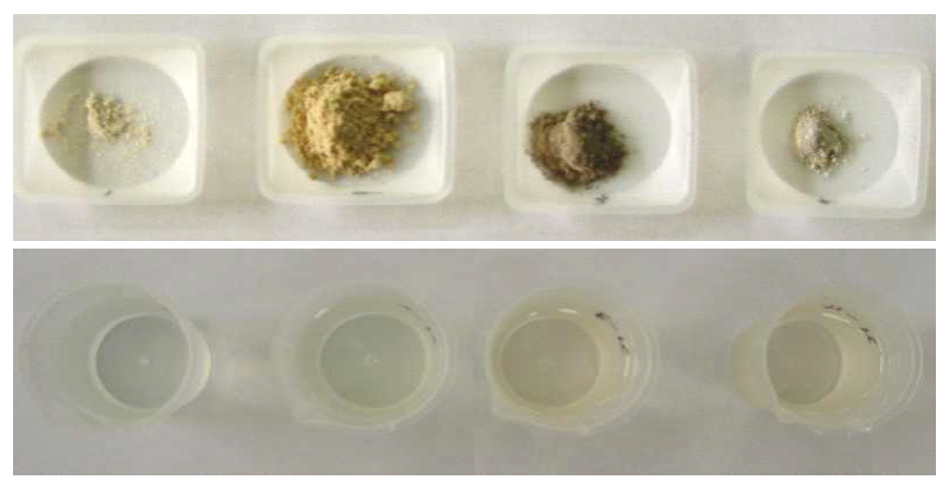 가연성 방사성물질 회분 및 용액화 예 (왼쪽부터: 신발덮개, 라텍스장갑, 면장갑, 면 모자)