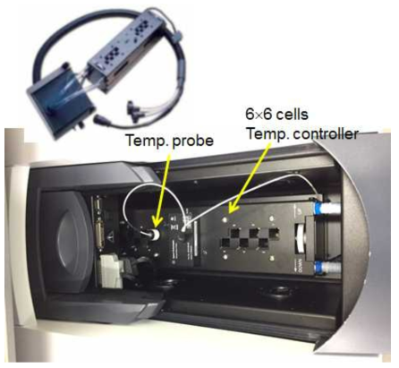 Peltier-thermostated cell holder (6×6) for Spectrophotometer (CARY5000, Agilent). Temperature range of 5-90 °C