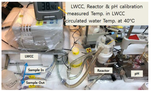 Experimental setup in an Ar filled glove-box. Temperature controlled water is circulated through a water-jacket surrounded a sample reactor, pH buffer reservoir and copper tubes located up & down sides of LWCC